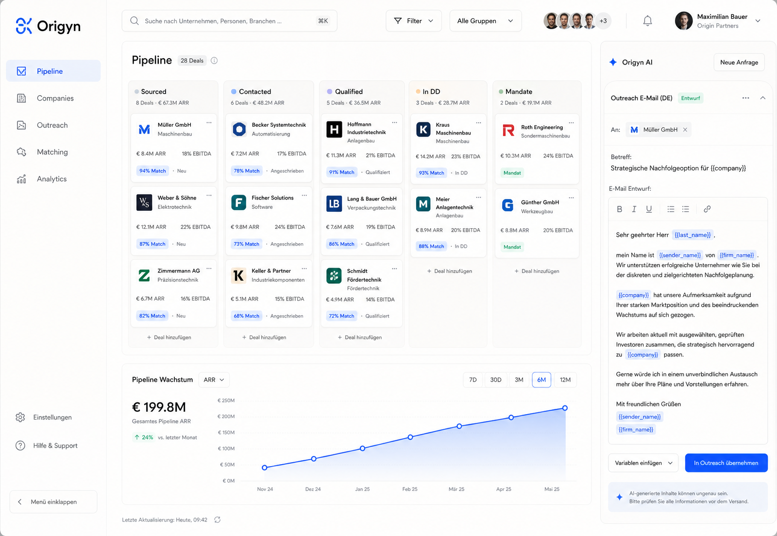 Origyn Deal Pipeline, KI-E-Mail-Composer und Käufer-Matching in einer Ansicht